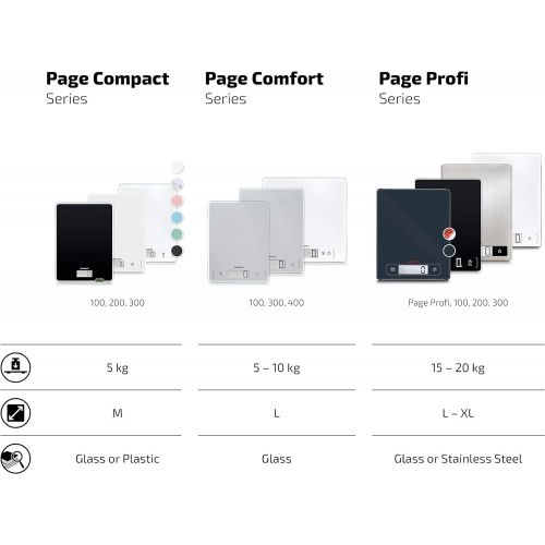  Soehnle Page Comfort 100 Digitale Kuechenwaage, Gewicht bis zu 5 kg (1-g-genau), Haushaltswaage mit Sensor-Touch, elektronische Waage inkl. Batterien, grosse LCD-Anzeige, silber