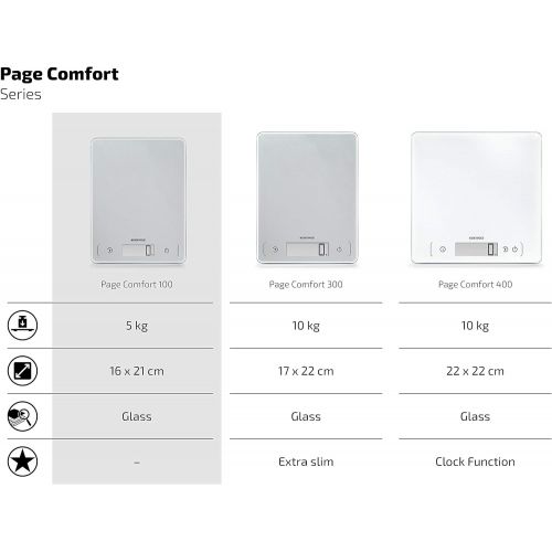  Soehnle Page Comfort 100 Digitale Kuechenwaage, Gewicht bis zu 5 kg (1-g-genau), Haushaltswaage mit Sensor-Touch, elektronische Waage inkl. Batterien, grosse LCD-Anzeige, silber