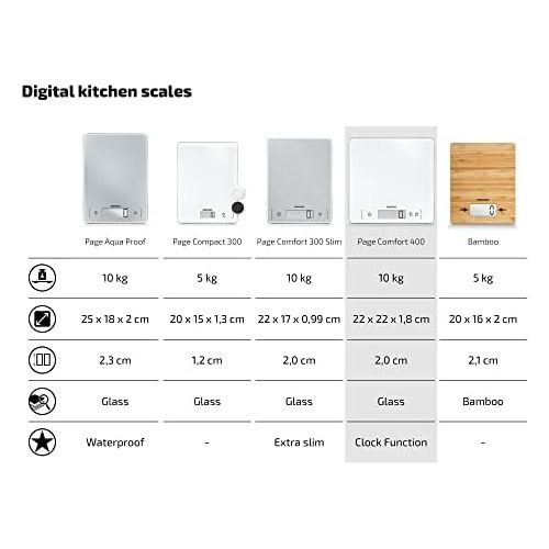  Soehnle Page Comfort 400 Digitale Kuechenwaage, Gewicht bis zu 10 kg (1-g-genau), runde Haushaltswaage mit Sensor-Touch, elektronische Waage inkl. Batterien, extragrosse Wiegeflache,