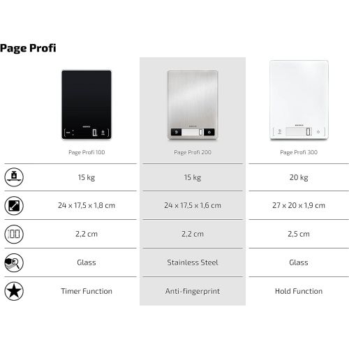  Soehnle Page Profi 200, digitale Kuechenwaage, silber, Gewicht bis zu 15 kg (1-g-genau), Haushaltswaage mit patentierter Sensor-Touch-Funktion, elektronische Waage inkl. Batterien