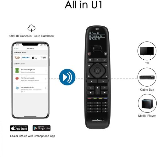  SofaBaton U1 Universal Remote Control with Smart APP, Harmony Remote with OLED Display and Macro Button, All in One Remote Support up to 15 Bluetooth & IR Devices, TVS/DVD/Media Pl