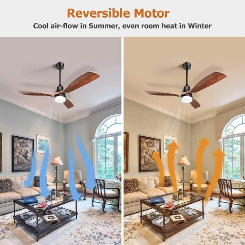  Sofucor 52-Inch Wood Ceiling Fan With LED Lights and Remote - Adjustable Speeds, Reversible 65W Quiter Motor 5250 CFM for Living room, Bedroom, patio - Matte Black