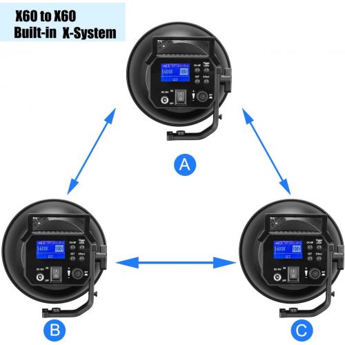 [아마존베스트]Sokani X60 V2 with Bag Kit COB LED Video Light, 80W 5600K Daylight Balanced CRI96+ TLCI 95+ 5 Pre-Programmed Lighting Effect Wirelessly Adjust Brightness, Bowens Mount