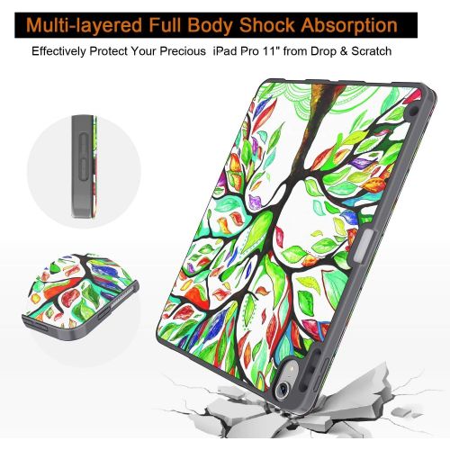  [아마존 핫딜] [아마존핫딜]Soke iPad Pro 11 Inch 2018 Case with Pencil Holder, Premium Trifold Case [Strong Protection + Apple Pencil Charging Supported], Auto Sleep/Wake, Soft TPU Back Cover for New iPad Pr