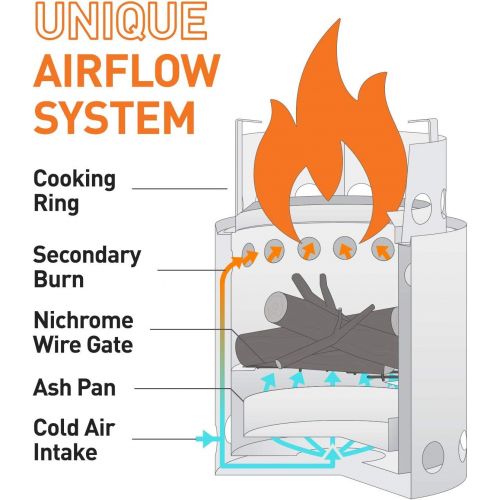  [무료배송]  Solo Stove & Pot 900 Combo 솔로 스토브 & 팟 900 콤보 정품 휴대용 캠프파이어 4인용 캠핑 차박 야영 백팩킹 파티 바베큐 배낭여행