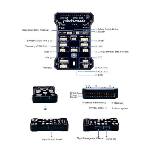  SoloGood Pixhawk PX4 PIX 2.4.8 Flight Controller NEO-M8N GPS Radio Telemetry OSD 3DR 915Mhz RC FPV Combo