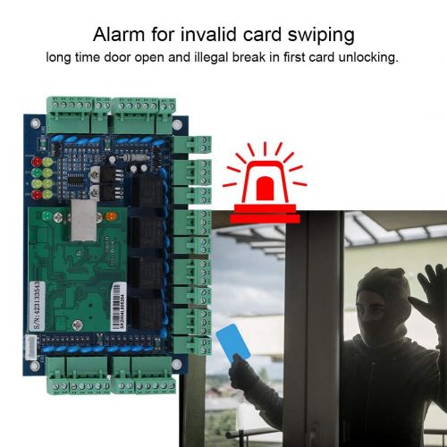  Sonew Access Control Board,Network TCPIP Access Control Panel Board Reader for Wiegand 4 Door Use