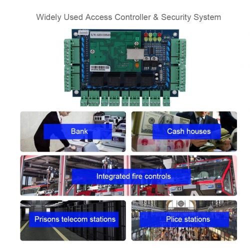  Sonew Access Control Board,Network TCPIP Access Control Panel Board Reader for Wiegand 4 Door Use