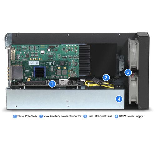  Sonnet Echo III Thunderbolt 3 to PCIe Card Desktop Expansion System