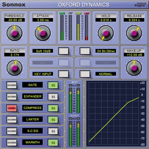  Sonnox},description:The Sonnox Oxford Dynamics plug-in for Pro Tools HDHDX Systems is modeled on the extremely flexible and capable unit used in the Sony OXF-R3 professional mixin