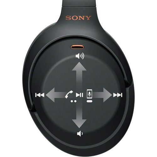 소니 [아마존베스트]Sony Noise Cancelling Headphones WH1000XM3: Wireless Bluetooth Over the Ear Headphones with Mic and Alexa voice control - Industry Leading Active Noise Cancellation - Black