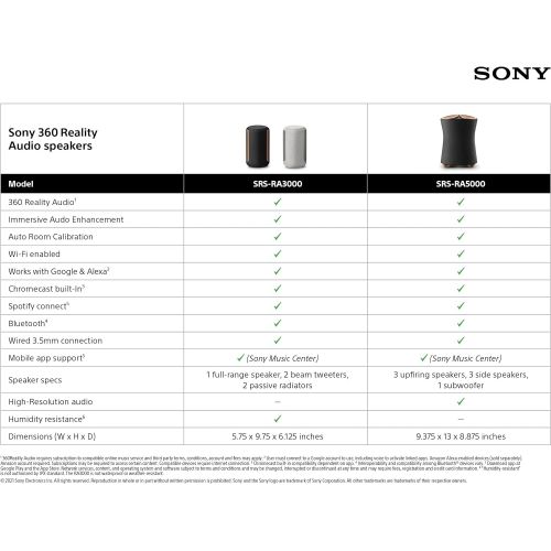 소니 Sony SRS-RA5000 360 Reality Audio Premium Wi-Fi / Bluetooth Wireless Speaker, Works with Alexa and Google Assistant, Black