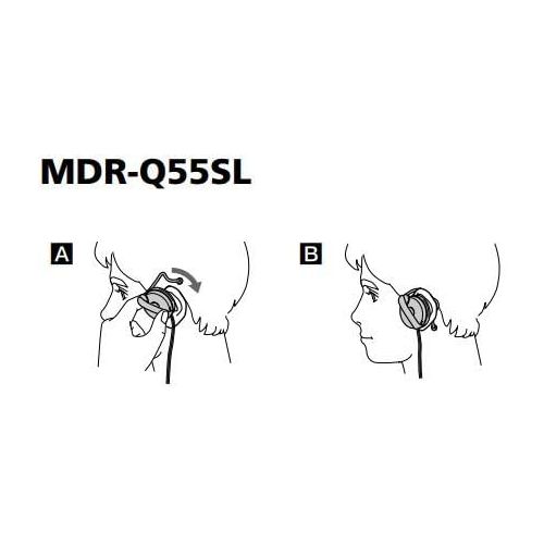 소니 Sony MDR-Q55SL Lightweight, Open-Air, Clip-On Earhook Earclip SportClip Stereo with Deep-Bass Turbo Duct Headphones (Gray)