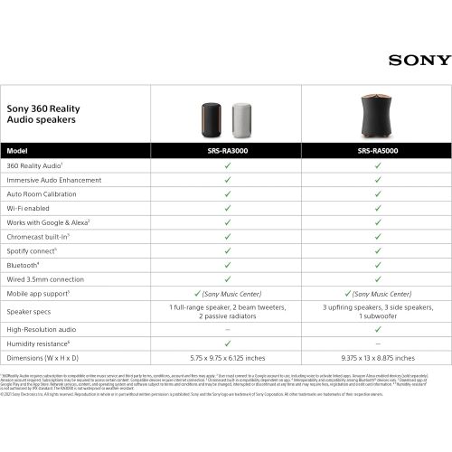 소니 Sony SRS-RA3000 360 Reality Audio Wi-Fi / Bluetooth Wireless Speaker, Works with Alexa and Google Assistant, Black