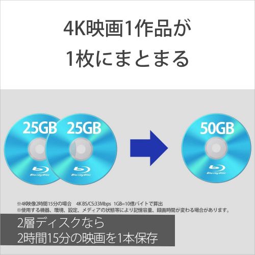 소니 Sony 4X BD-R DL 10 Pack 50GB White Printable 10BNR2VJPS4