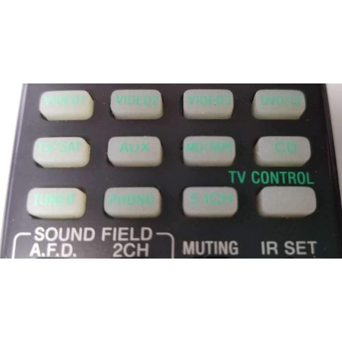 소니 SONY Remotes for DVD-VCR-TV-Audio-Stereo and or Compact Disc Systems (SONY RM-PP404)