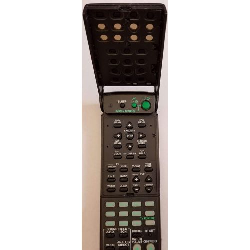 소니 SONY Remotes for DVD-VCR-TV-Audio-Stereo and or Compact Disc Systems (SONY RM-PP404)