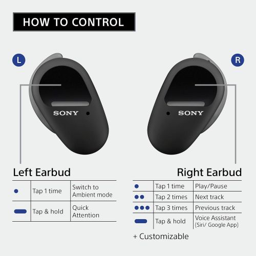 소니 Sony WF-SP800N True Wireless Noise-Cancelling In-Ear Headphones - White