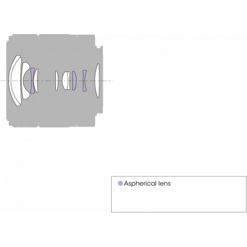 소니 Sony Alpha SEL1855 E-mount 18-55mm F3.5-5.6 OSS Lens (Silver)