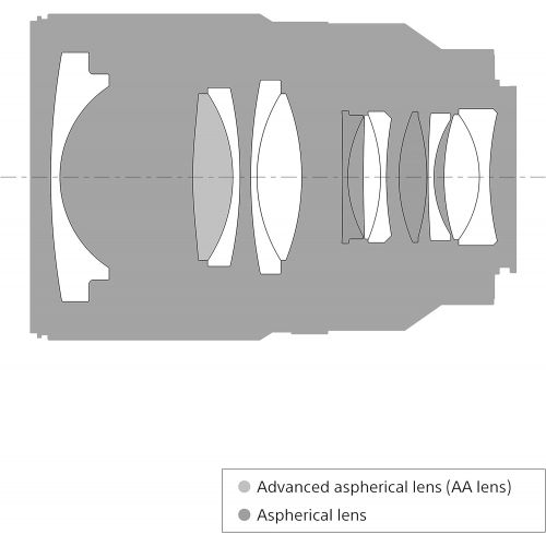 소니 Sony SEL35F14Z Distagon T FE 35mm f/1.4 ZA Standard-Prime Lens for Mirrorless Cameras