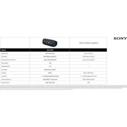 소니 Sony SRS-XB43 EXTRA BASS Wireless Portable Speaker IP67 Waterproof BLUETOOTH 24 Hour Battery and Built In Mic for Phone Calls,XB33/43 Black
