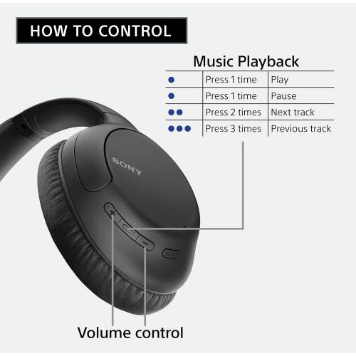 소니 [무료배송]소니 노이즈캔슬링 무선 헤드폰 Sony Noise Cancelling Headphones WHCH710N