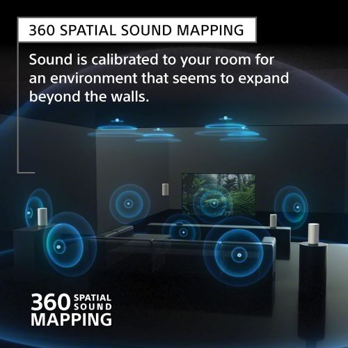 소니 Sony HT-A9 7.1.4ch High Performance Home Theater Speaker System Multi-Dimensional Surround Sound Experience with 360 Spatial Sound Mapping, works with Alexa and Google Assistant