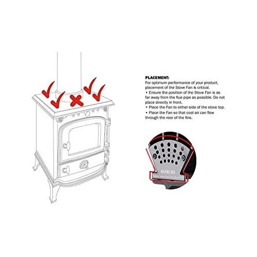 소니 Sonyabecca Stove Fan with Magnetic Thermometer 4 Blade Stove Fans Heat Powered Fireplace Fan Aluminium Eco Friendly for Wood Log Burner Fireplace,Gold