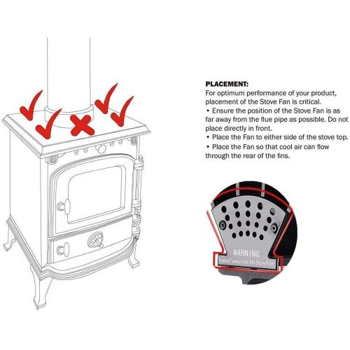 소니 Sonyabecca Stove Fan with Magnetic Thermometer 4 Blade Stove Fans Heat Powered Fireplace Fan Aluminium Eco Friendly for Wood Log Burner Fireplace,Gold