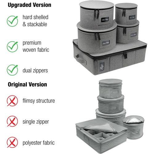  [아마존베스트]Sorbus China Dinnerware Storage Organizer Hard Shell 5-Piece Set for Protecting or Transporting  Service for 12  Round Plate and Cup holder with Quilted Felt Protection for Plate