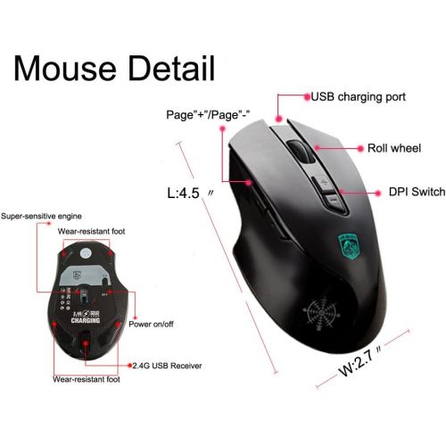  [아마존베스트]Soseeln Rechargeable Keyboard and Mouse,Suspended Keycap MECHANICAL FEEL Backlit Gaming Keyboard Mouse-Fast Charging,Wireless 2.4G Drive Free,Adjustable Breathing Lamp,Anti-ghosting,12 Mul