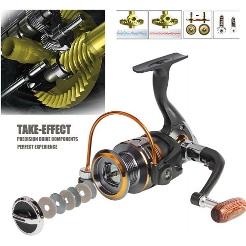  Sougayilang Spinning Fishing Reels with Left/Right Interchangeable Collapsible Wood Handle Powerful Metal Body 5.2:1/5.1:1 Gear Ratio Smooth 11BB for Inshore Boat Rock Freshwater S