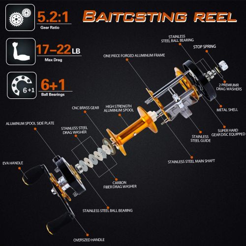  Sougayilang Fishing Reels Round Baitcasting Reel - Conventional Reel - Reinforced Metal Body and Supreme Star Drag