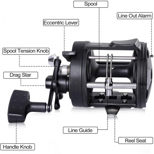  Sougayilang Round Baitcasting Fishing Reel for Catfish, Salmon/Steelhead, Striper Bass, Pike,Inshore Surf Fishing Reels, Conventional Reel