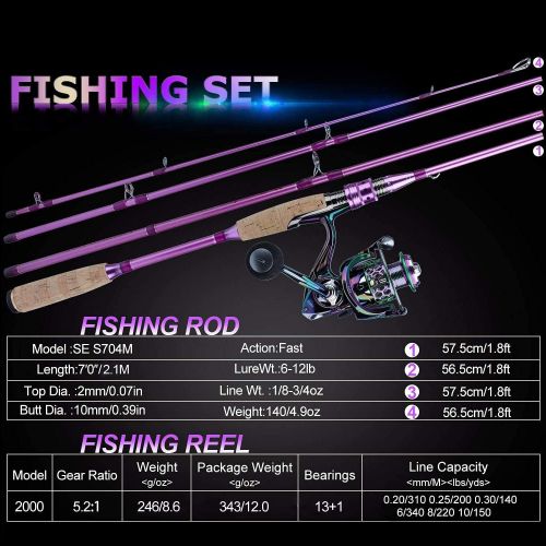  Sougayilang Fishing Rod Reel Combo，Carbon Fiber Protable Casting Spinning & Fishing Pole and Colorful Casting & Spinning Reel for Travel 4 Pieces Freshwater