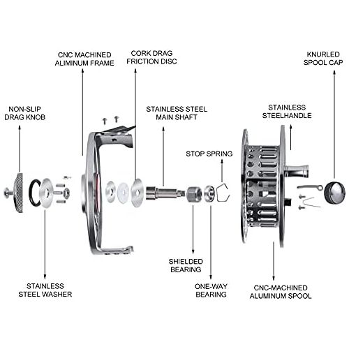  [아마존베스트]Sougayilang Fly Fishing Reel Ultralight Antioxidation Reel CNC Milled Aluminium Alloy Body and Spool Fly Fishing Reels Size 5/6.7/8