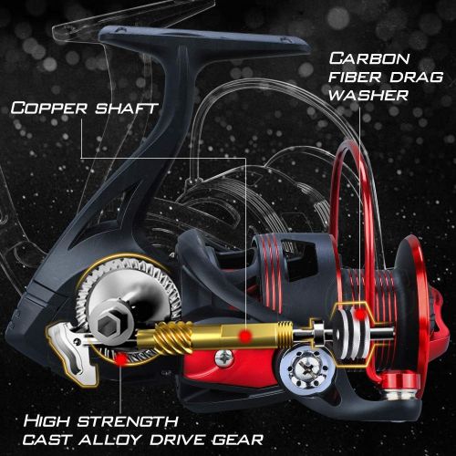  [아마존베스트]Sougayilang Fishing Reels with Lightweight Saltwater Spinning Reel 17.9kg Carbon Fiber Pull 12+1BB Ultra Smooth Aluminum Inshore Reel for Saltwater or Freshwater