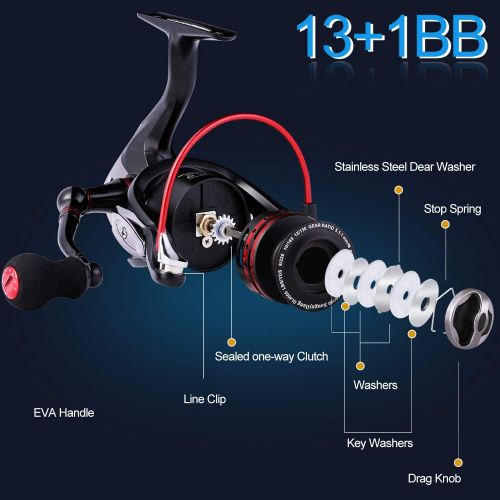  [아마존베스트]Sougayilang Fishing Reels Powerful 13+1BB Spinning Reels Ultra Smooth Reel for Salt Water or Freshwater