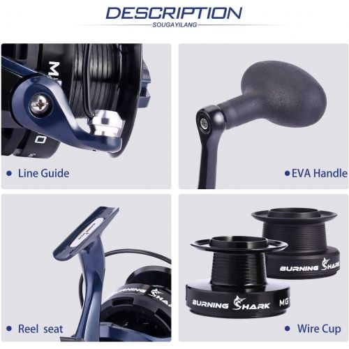  [아마존베스트]Sougayilang Baitrunner Fishing Reel 13+1 Stainless Steel BB Carbon Fiber Spinning Reel for Catfish Walleye Striped Bass with Spare Spool