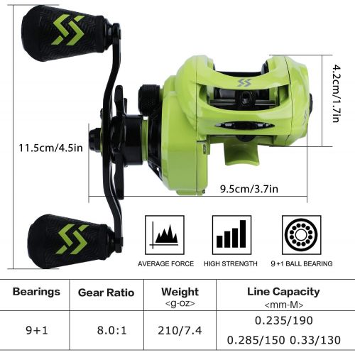  [아마존베스트]Sougayilang Fishing Reel Baitcasting Reels 8.0:1 Gear Ratio Super Smooth Baitcasting Reel with Magnetic Brake System 9+1 Ball Bearing Anti Corrosion Baitcasting Reel