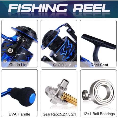  [아마존베스트]Sougayilang -Spinning Reels Ultra Light Smooth, Powerful Spinning Reel, 6.2:1 High Speed Gear Ratio, 12+1BB, S¨¹Water and Saltwater Fishing Reels