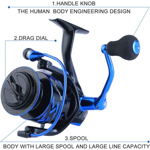  [아마존베스트]Sougayilang -Spinning Reels Ultra Light Smooth, Powerful Spinning Reel, 6.2:1 High Speed Gear Ratio, 12+1BB, S¨¹Water and Saltwater Fishing Reels