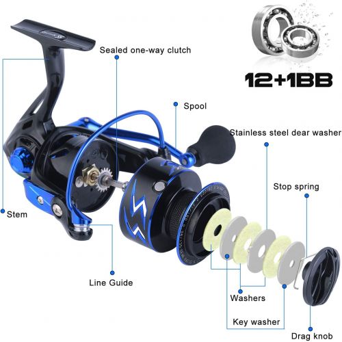  [아마존베스트]Sougayilang -Spinning Reels Ultra Light Smooth, Powerful Spinning Reel, 6.2:1 High Speed Gear Ratio, 12+1BB, S¨¹Water and Saltwater Fishing Reels