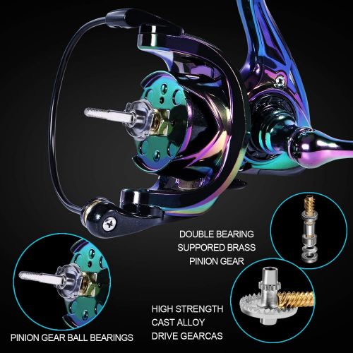  [아마존베스트]Sougayilang Spinning Fishing Reel 6.0:1 Gear Ratio Graphite Frame 12 + 1 BB Colourful Fishing Reel with 25 lbs Carbon Drag, Super Polymer Handles for Freshwater or Saltwater Spider