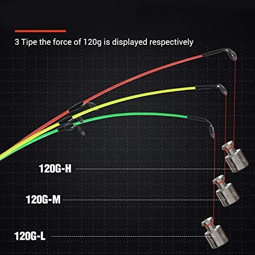  [아마존베스트]Sougayilang Feeder rod with 3 tips, portable fishing rod, spinning casting, travel rod, full range action carp coarse rod.