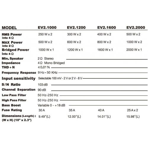  [아마존베스트]Sound Storm Laboratories Sound Storm EV2.1200 Evolution 1200 Watt, 2 Channel, 2 to 8 Ohm Stable Class A/B, Full Range, Bridgeable, MOSFET Car Amplifier with Remote Subwoofer Control