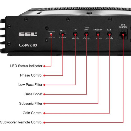  Sound Storm Laboratories LOPRO10 Amplified Car Subwoofer - 1200 Watts Max Power, Low Profile, 10 Inch Subwoofer, Remote Subwoofer Control, Great For Vehicles Needing Bass But Have