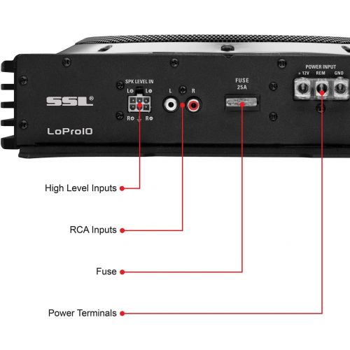  [아마존베스트]Sound Storm Laboratories LOPRO10 Amplified Car Subwoofer - 1200 Watts Max Power, Low Profile, 10 Inch Subwoofer, Remote Subwoofer Control, Great For Vehicles Needing Bass But Have