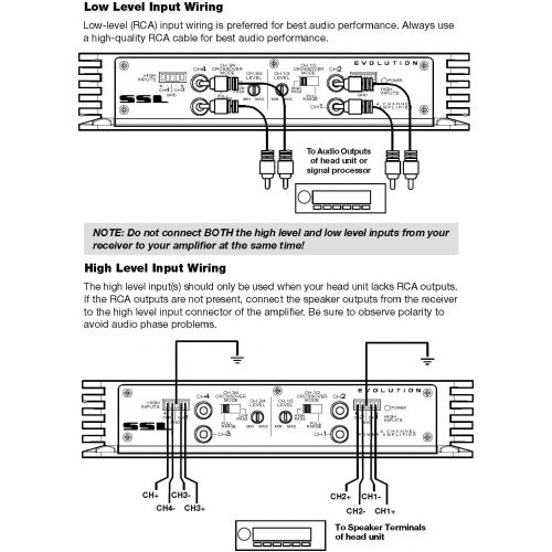  Sound Storm Laboratories Sound Storm EV4.400 Evolution 400 Watt, 4 Channel, 2 to 8 Ohm Stable Class A/B, Full Range Car Amplifier