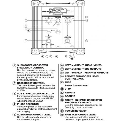  Sound Storm Laboratories SX210 2 Way Car Electronic Crossover with Remote Subwoofer Control